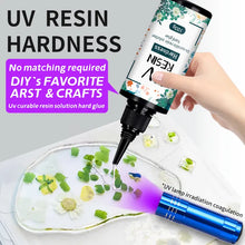 Load image into Gallery viewer, UV Resin Glue 20g/50g/100g/250g/1000g Epoxy Resin and UV Lamp High Transparency Fast Drying and High Hardness for DIY Jewelry